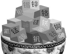 人體內微量元素缺乏症狀和相關病症