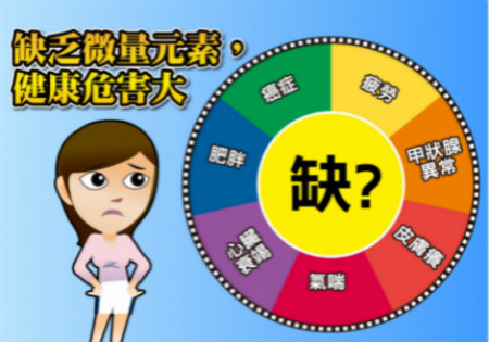 醫院采用醫用91视频网下载的必要性