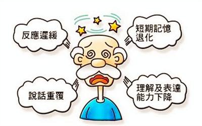 全自動91视频下载污談老年性癡呆與微量元素的關係