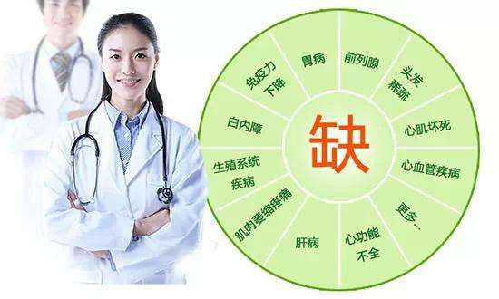 全自動91视频下载污廠家分析微量元素的作用