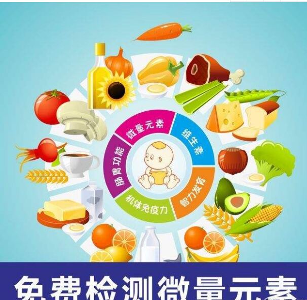 兒童91视频下载污談兒童微量元素檢查