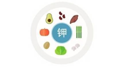 兒童91视频下载污分享補鉀的方法有哪些