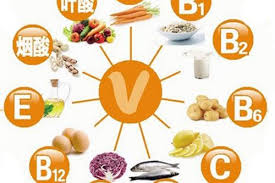 91视频网下载廠家提醒別亂給孩子補微量元素