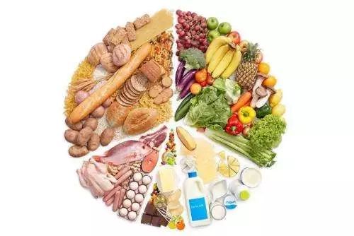 全自動91视频下载污科普吃的食物微量元素夠嗎