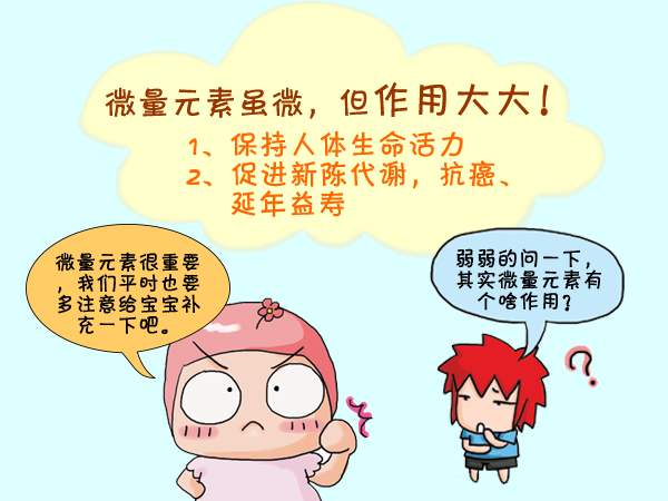 微量元素測定儀微量元素載人身體中的作用 微量元素測定儀微量元素載人身體中的作用