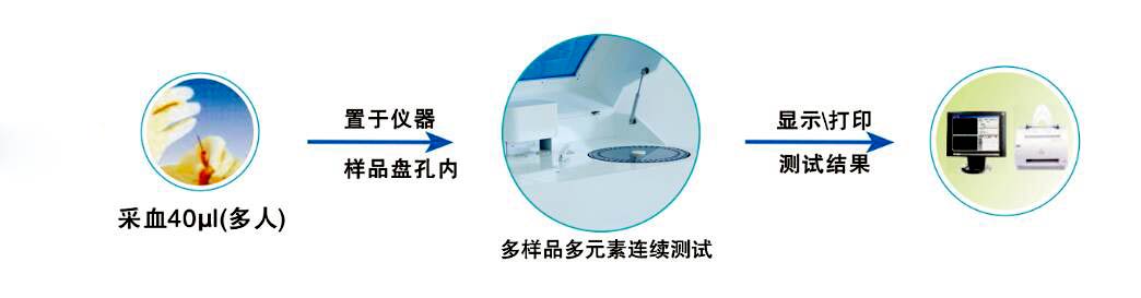 91视频下载污分體機(圖2) 91视频下载污分體機(圖2)